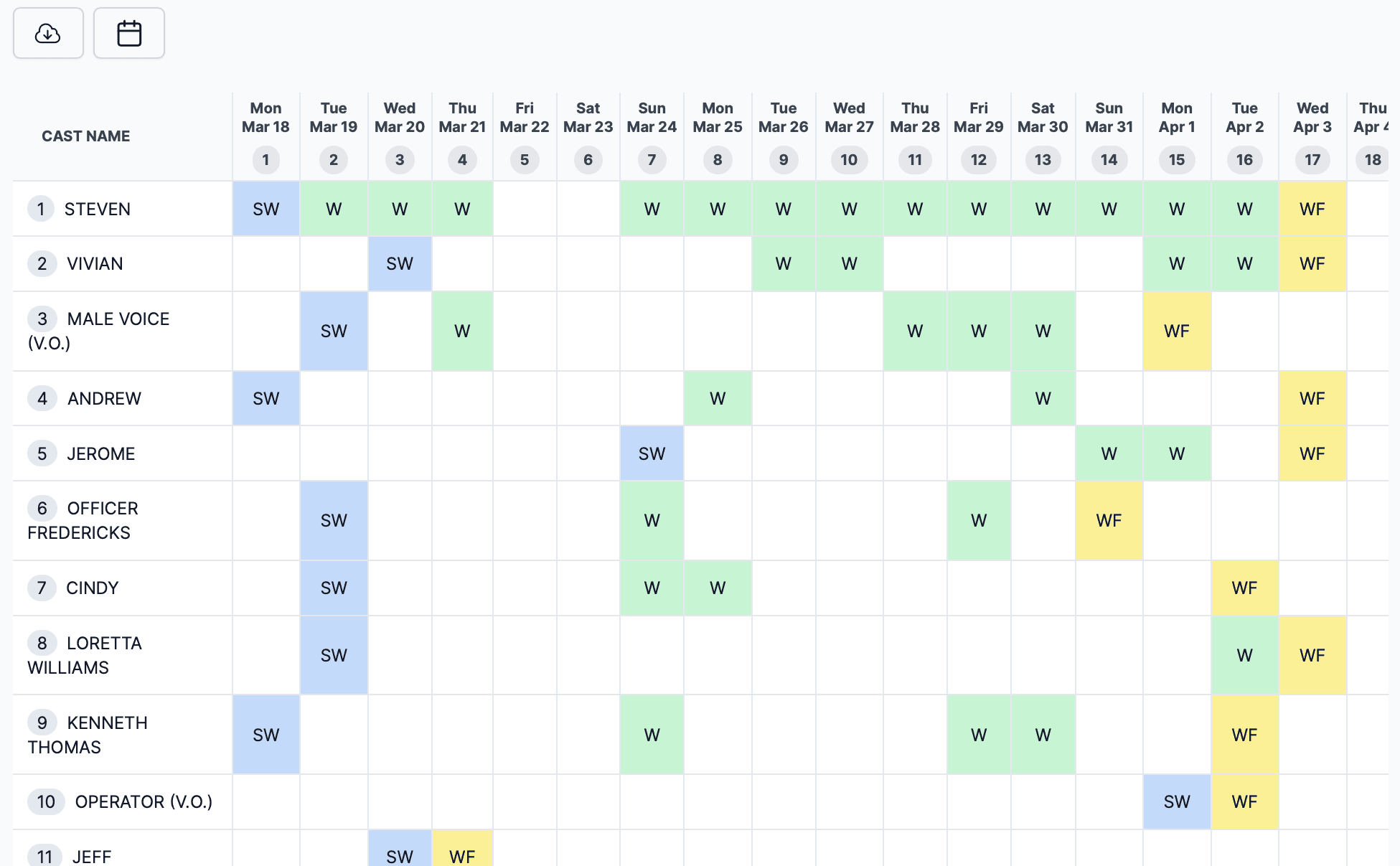 Day Out of Days report example