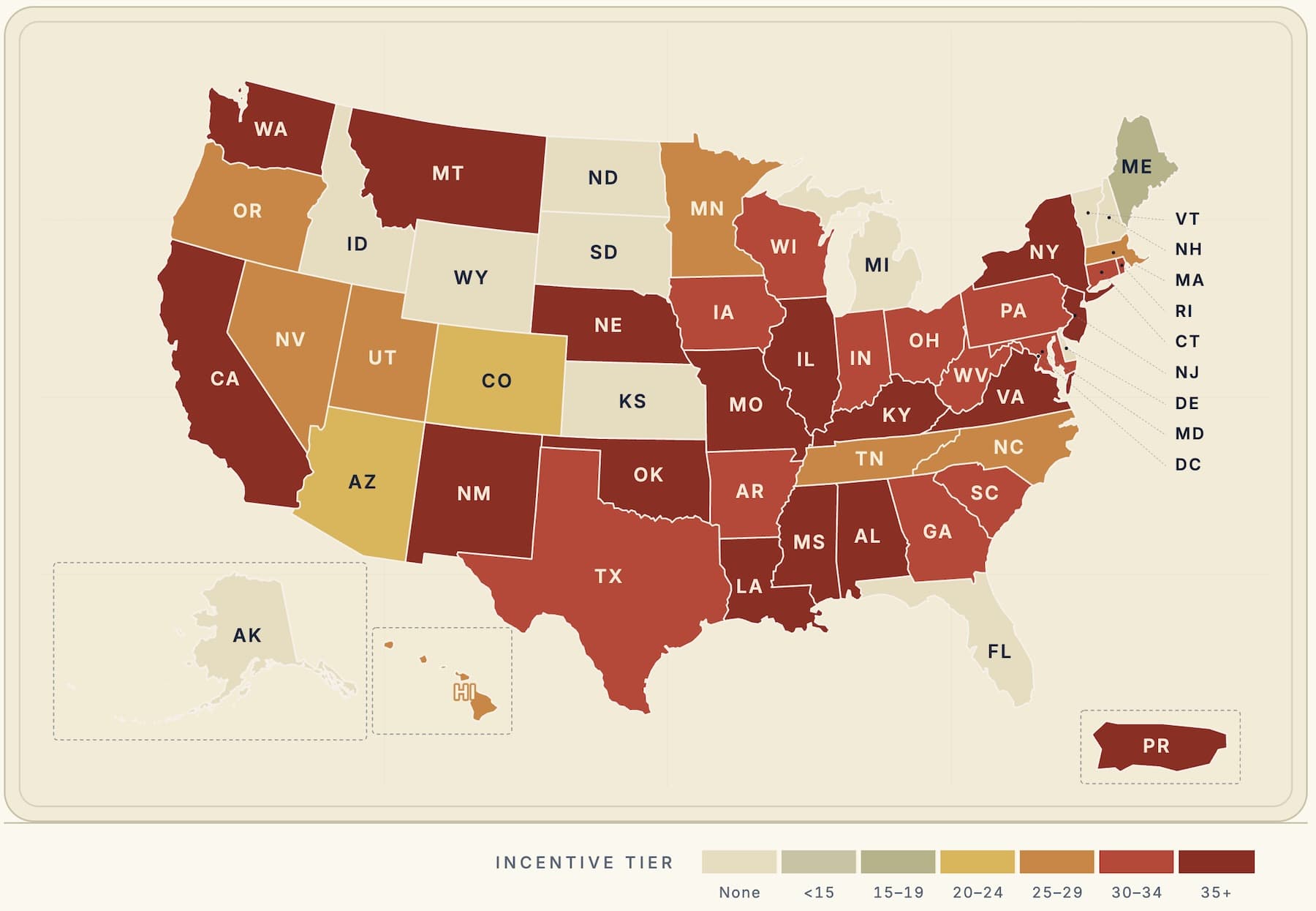A color-coded map of the United States showing film tax incentive rates for all 50 states, D.C., and Puerto Rico