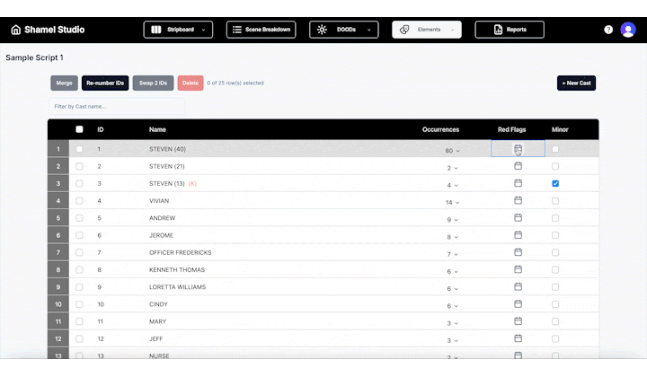 Red Flags for Availability demo